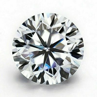 Synthetic Diamond | MMi Gems | Cubic Zirconia