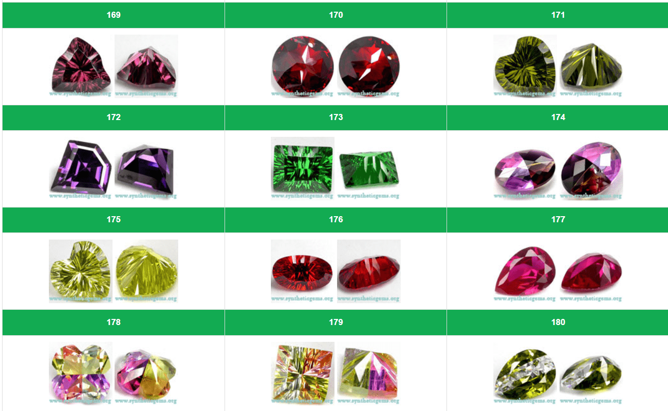 270 DIFFERENT CUT FANCY & SPECIAL SHAPES | MMI Gems