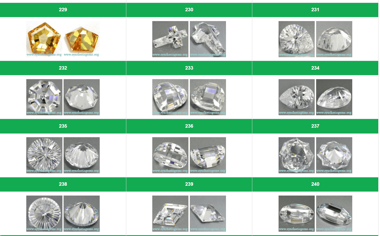 270 DIFFERENT CUT FANCY & SPECIAL SHAPES | MMI Gems