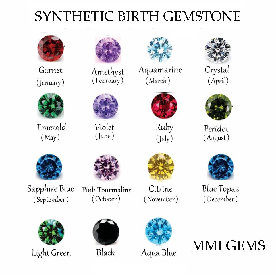 Birthstone Gemstones | Synthetic Birthstone | MMI Gems